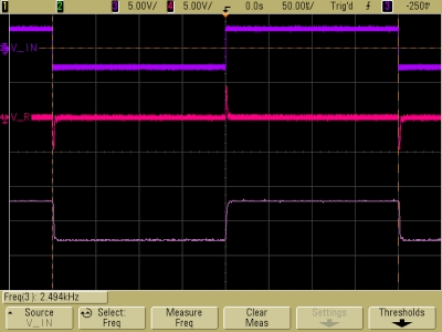 Decaying oscillations in critically damped damped LRC circuit, V_R, V_C